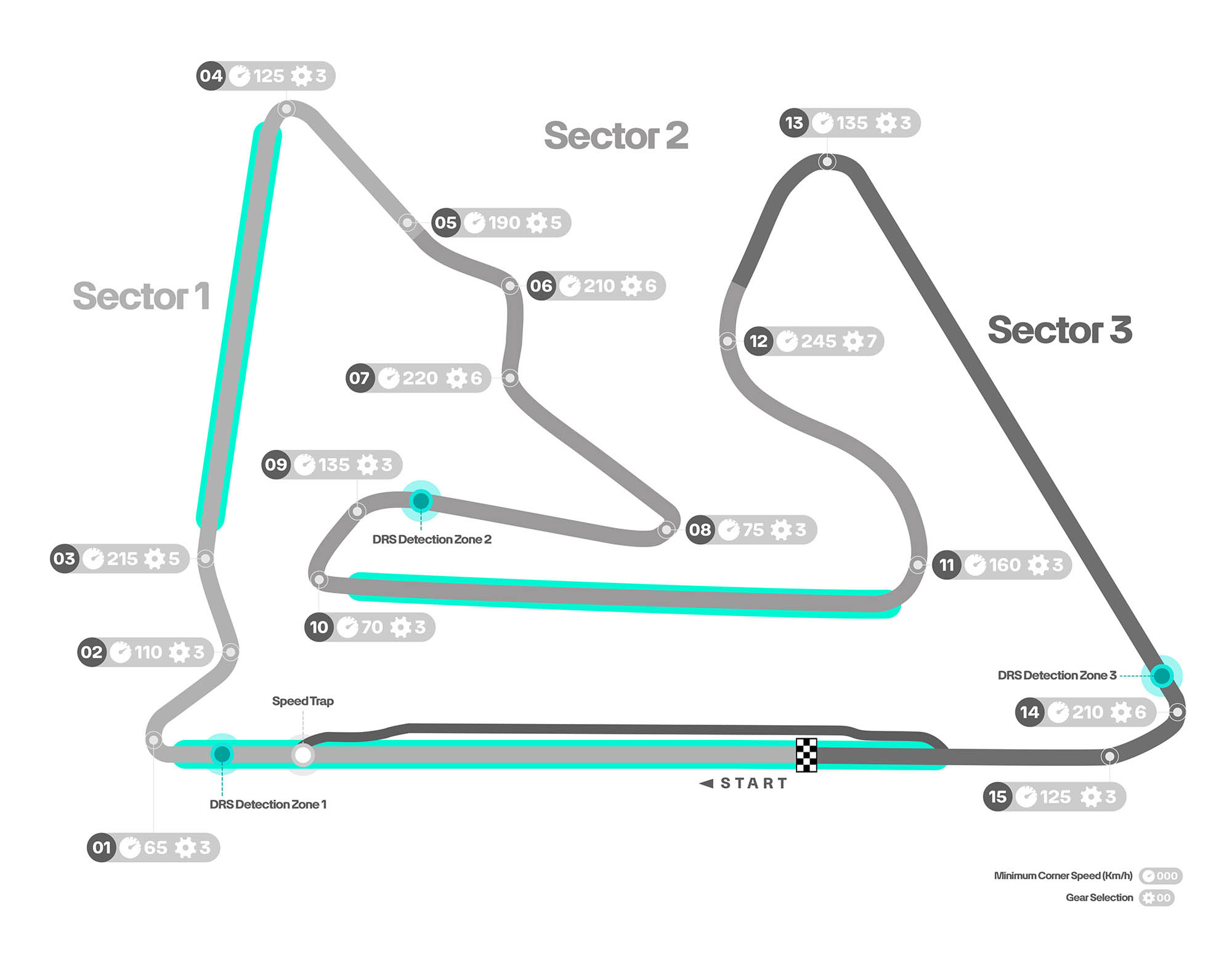 Formula 1 GP Bahrain 2024 Orari TV Diretta Sky E Differita TV8   Track Map Bahrain1 