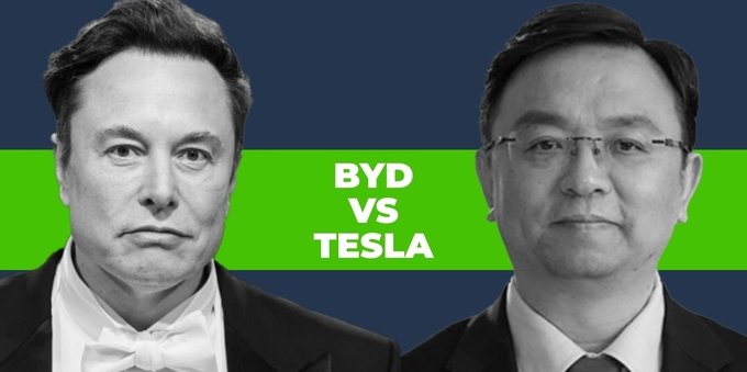Byd vs Tesla: il quarto trimestre 2023 segna il sorpasso